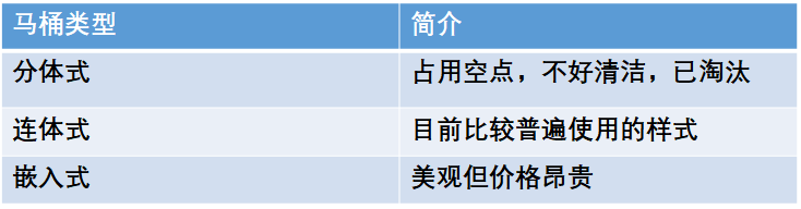 购家居家电真实分享帮你打造金厨银卫Z6尊龙旗舰厅双11剁手记攻略+已(图5)