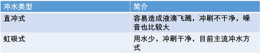 购家居家电真实分享帮你打造金厨银卫Z6尊龙旗舰厅双11剁手记攻略+已(图26)