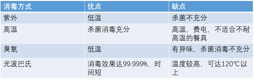 购家居家电真实分享帮你打造金厨银卫Z6尊龙旗舰厅双11剁手记攻略+已(图24)