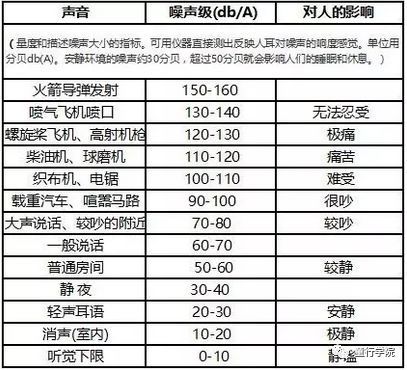 购家居家电真实分享帮你打造金厨银卫Z6尊龙旗舰厅双11剁手记攻略+已(图70)