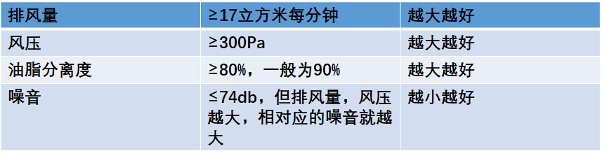 购家居家电真实分享帮你打造金厨银卫Z6尊龙旗舰厅双11剁手记攻略+已(图74)