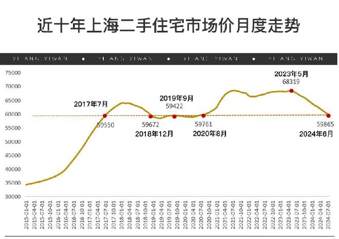 海）同济蟠龙里2024网站售楼处地址尊龙凯时人生就博登录同济蟠龙里（上(图9)