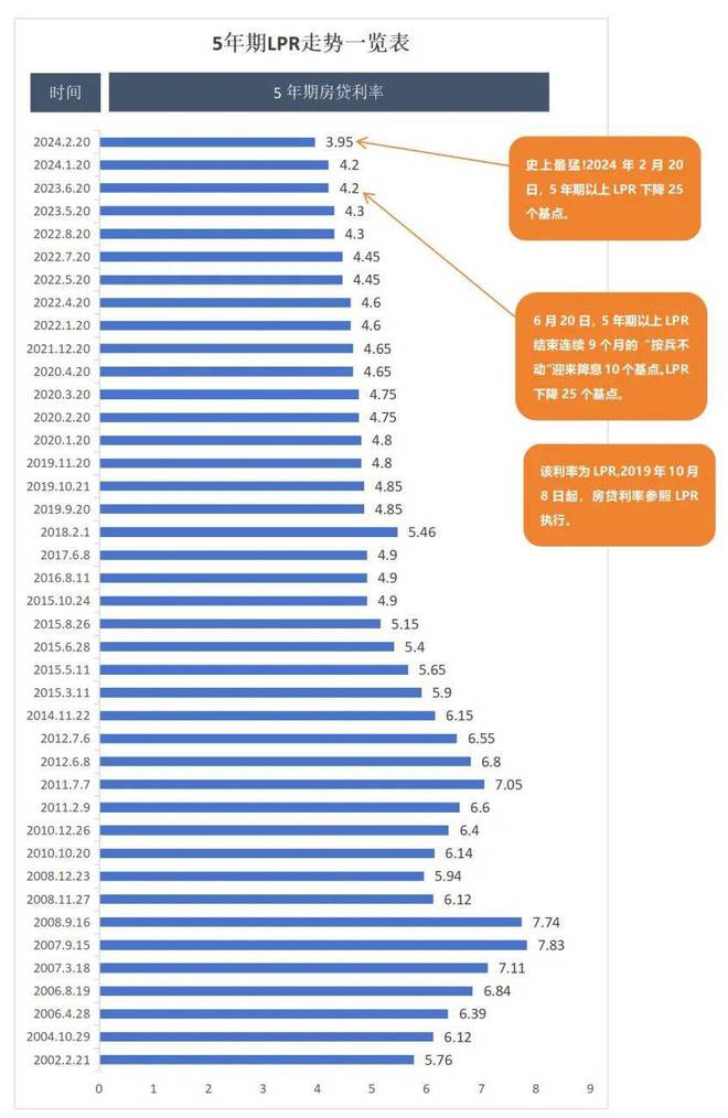 里网站-同济蟠龙里2024-最新价格尊龙凯时ag旗舰厅登陆青浦同济蟠龙(图6)