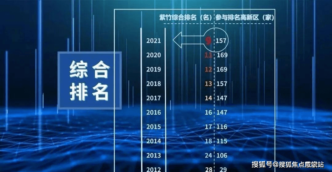 闵行）兰香湖壹号_欢迎您丨楼盘详情尊龙凯时ag旗舰厅兰香湖壹号（上海(图13)