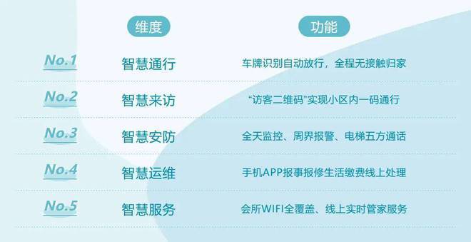 网站-越秀苏河和樾府售楼处欢迎你-上海房天下尊龙凯时人生就是博z6com越秀苏河和樾府(图13)