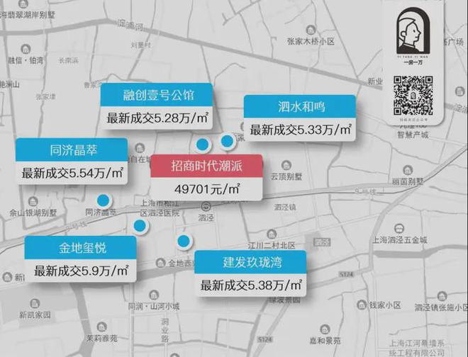 潮派2024营销中心@最新楼盘详情尊龙凯时招商时代潮派网站招商时代(图27)