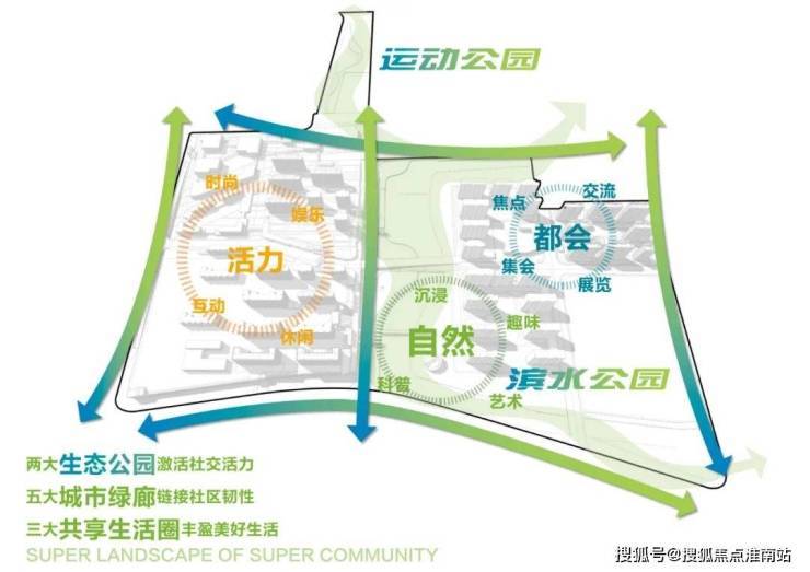 楼处)首页网站-光合上城售楼处楼盘详情-户型环境尊龙凯时ag旗舰厅登陆保利光合上城(2024售(图13)